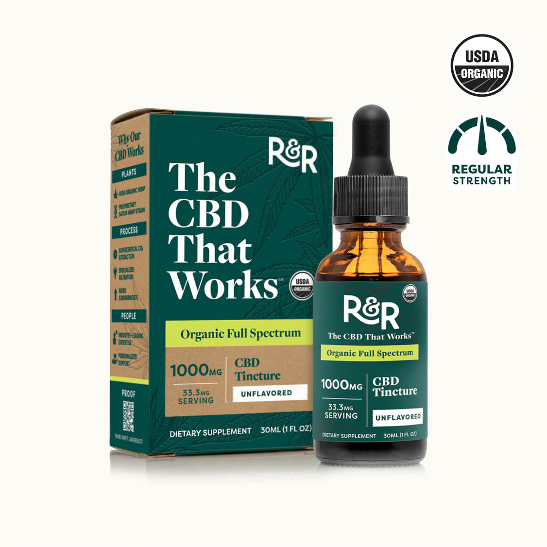 R&R Tincture