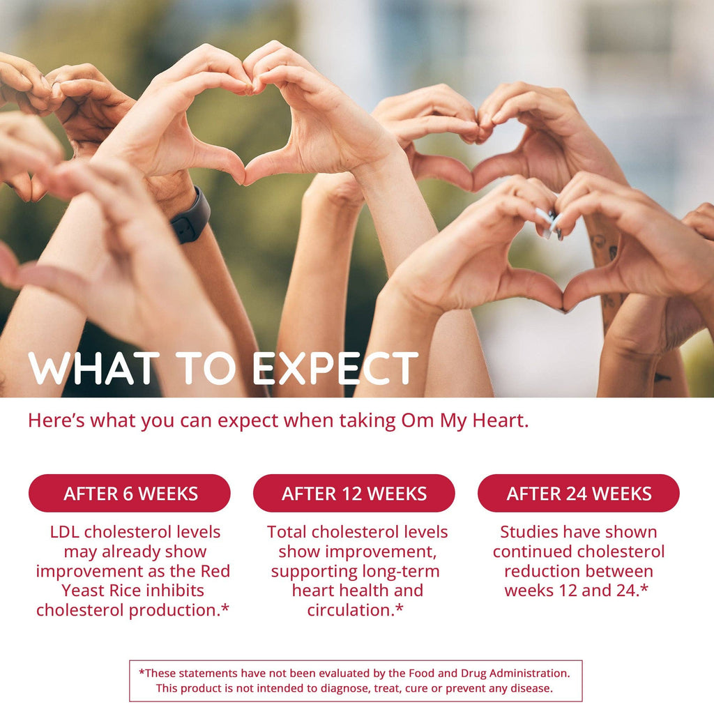 Red Yeast Rice + CoQ10 - Heart Health & Cholesterol Support Supplement