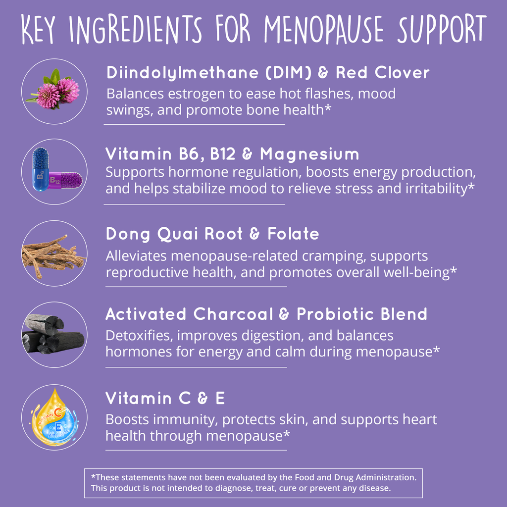 Go With The Flow Menopause Support - Natural Hormone Balance Supplement