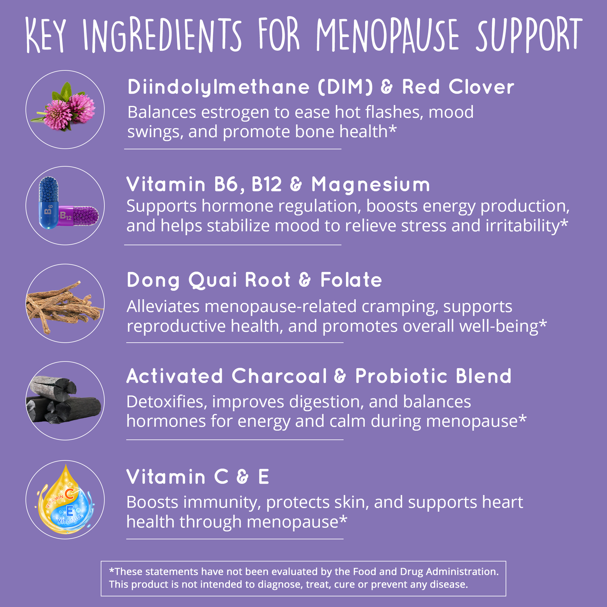 Go With The Flow Menopause Support - Natural Hormone Balance Supplement