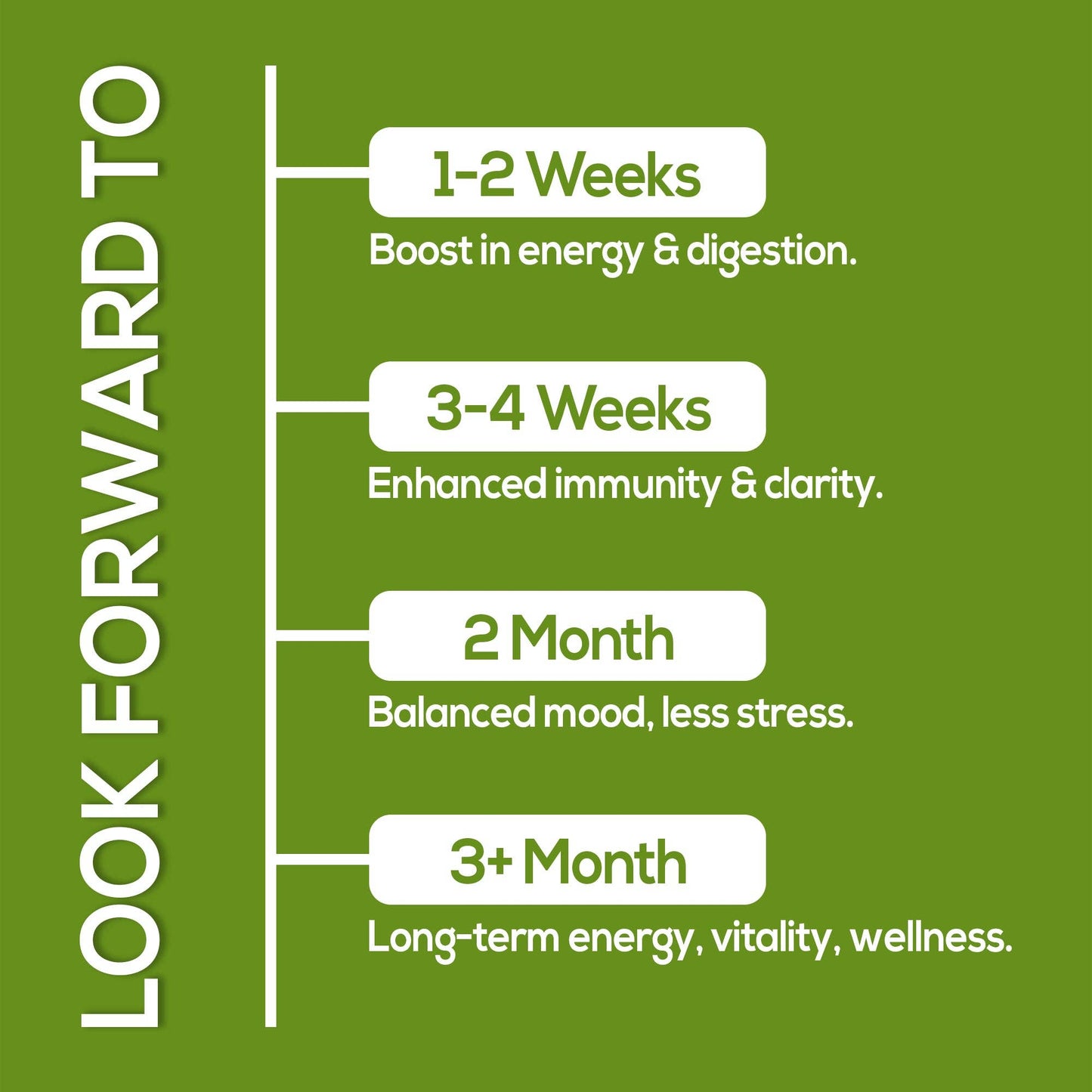 Moringa Capsules - Pure Moringa Powder - Supports Restful Sleep, Joint Comfort & Healthy Energy Levels - 120 Moringa Capsules - Made in USA, Gluten Free, GMO Free