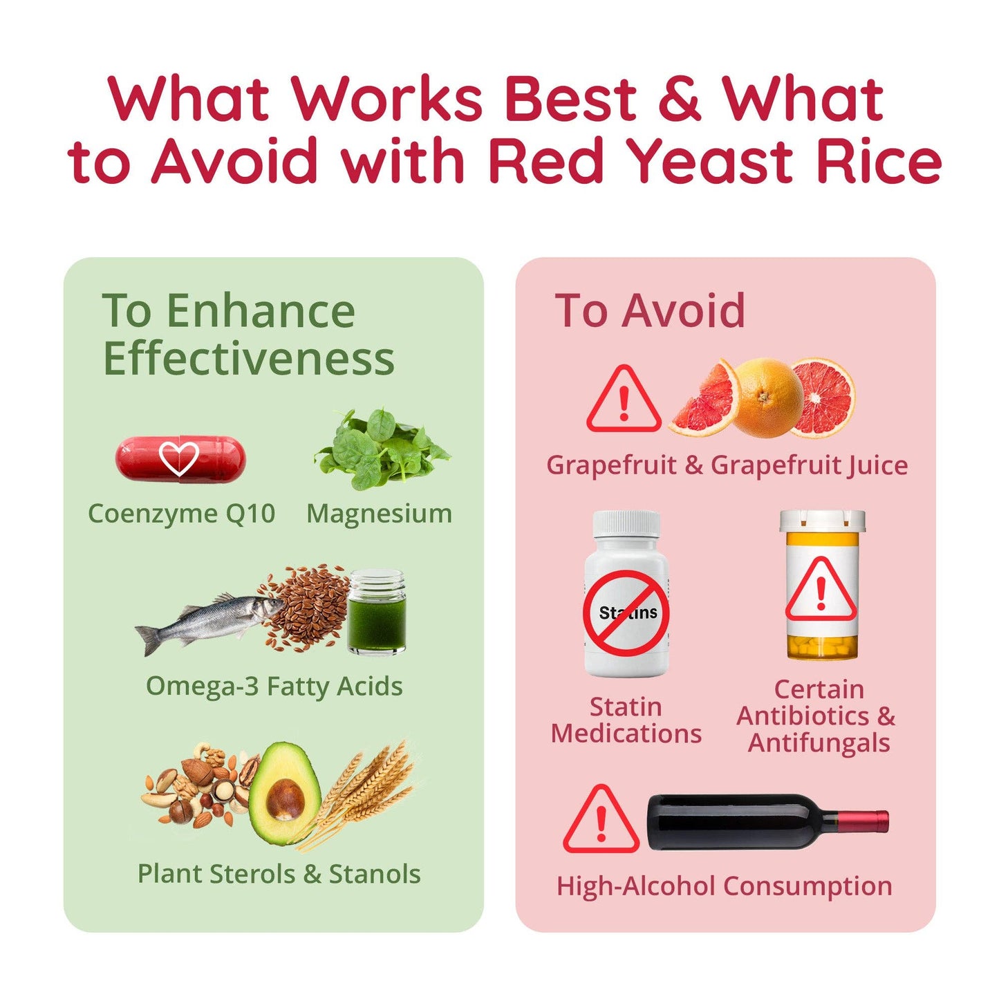 Red Yeast Rice + CoQ10