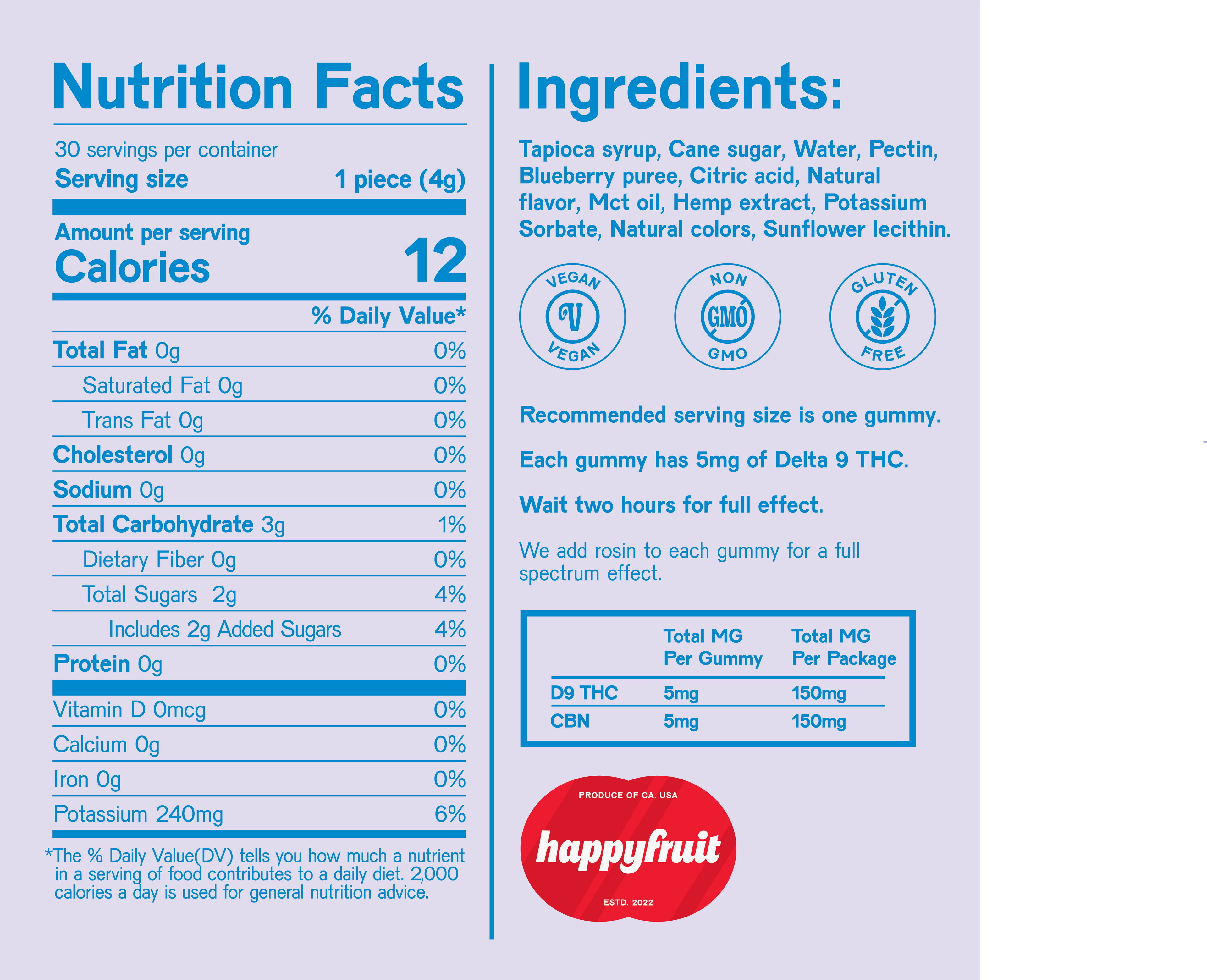 Blueberry Dream - THC + CBN Sleep Gummies for Deep Rest & Relaxation