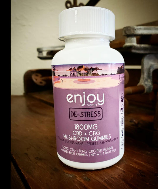 Enjoy De-Stress Gummies