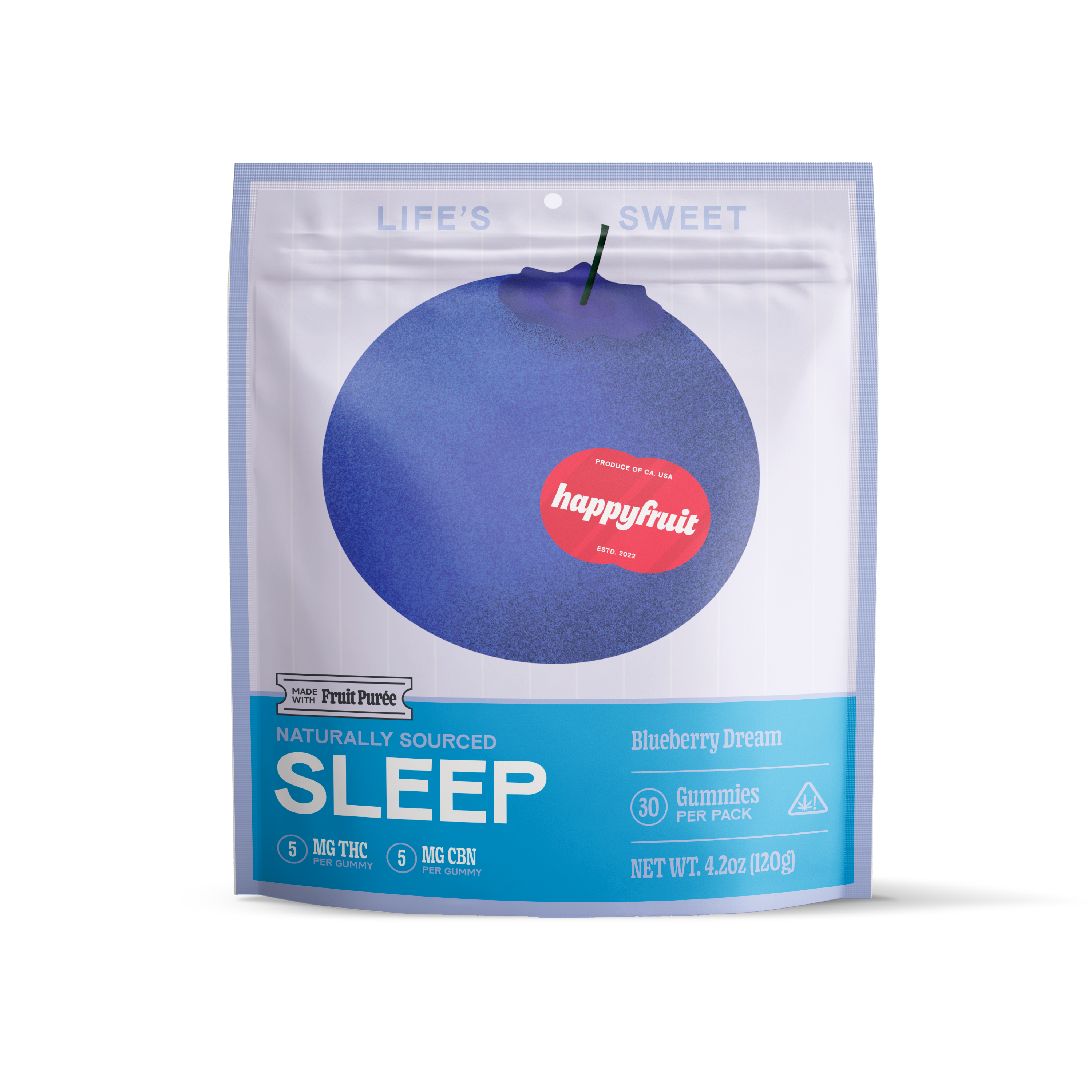 Blueberry Dream - THC + CBN Sleep Gummies for Deep Rest & Relaxation