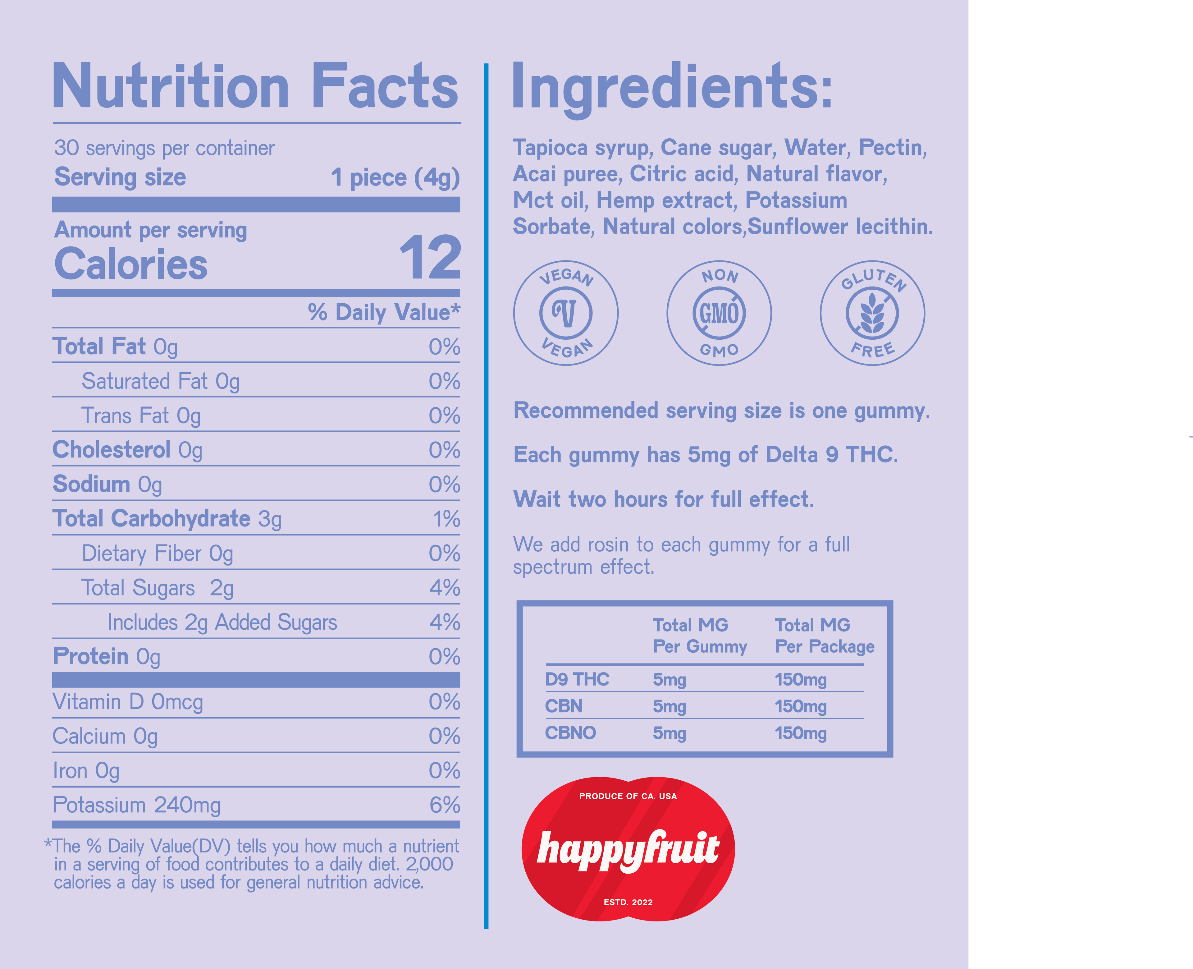 Happy Fruit Midnight REMberry - THC + CBN + CBNO Sleep Gummies with Elderberry