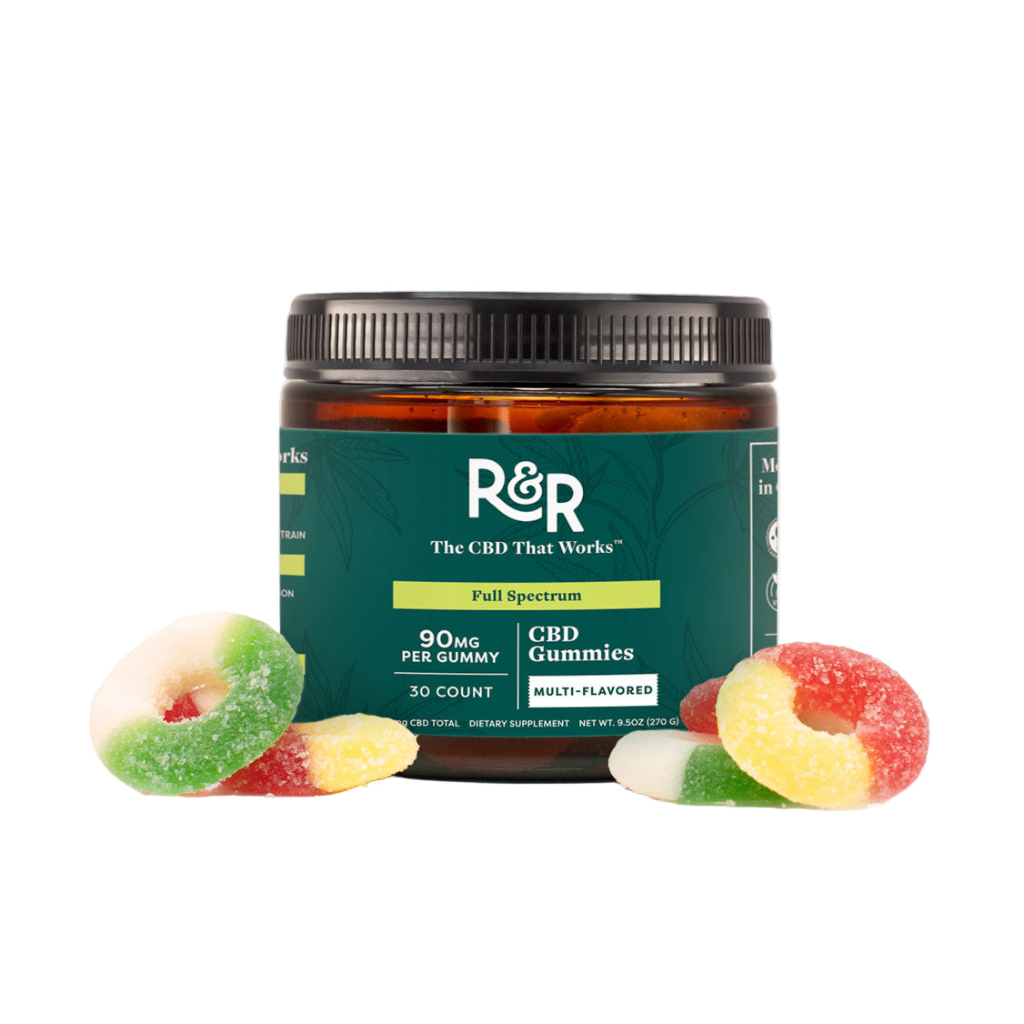 R&R Gummies