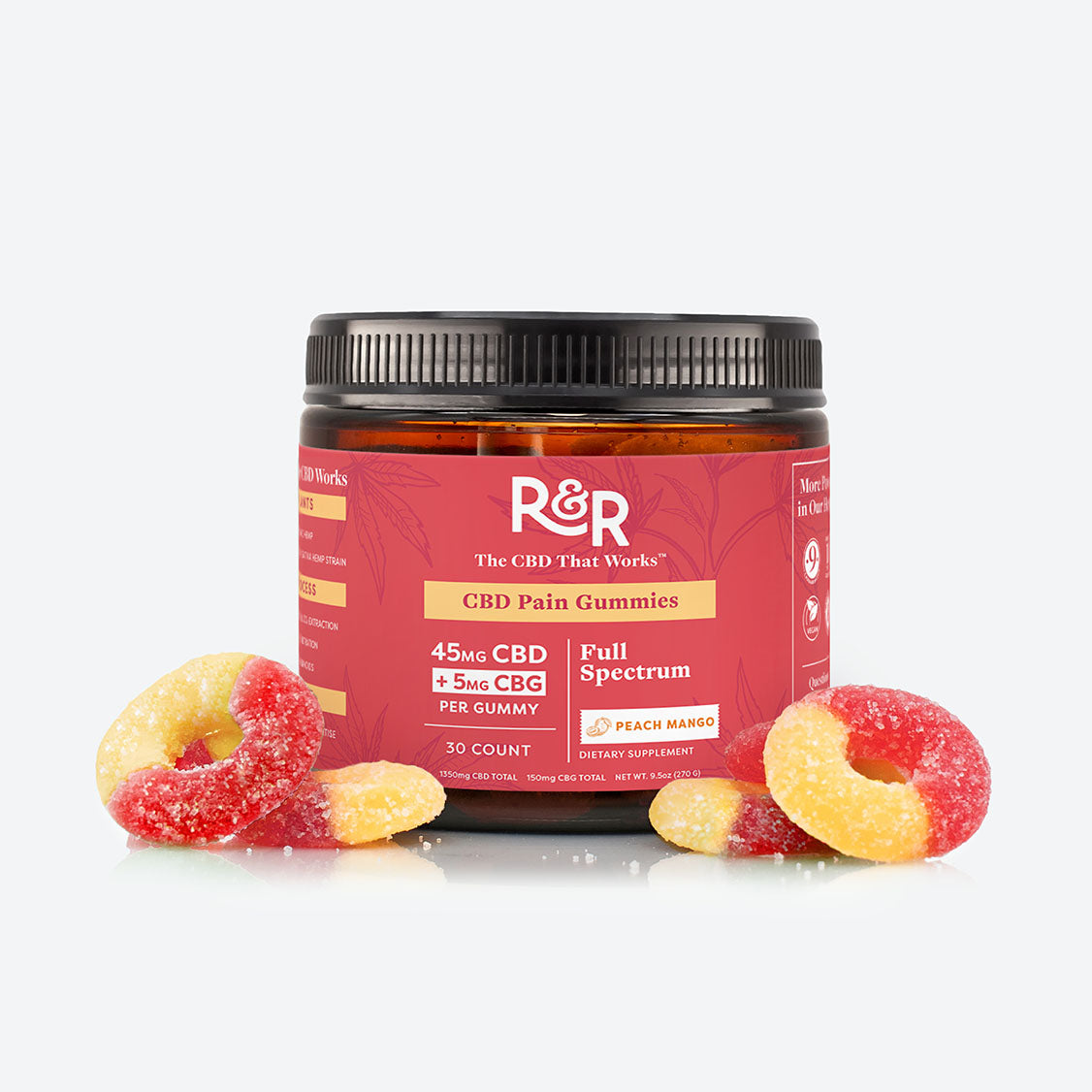 R&R Ease Gummies