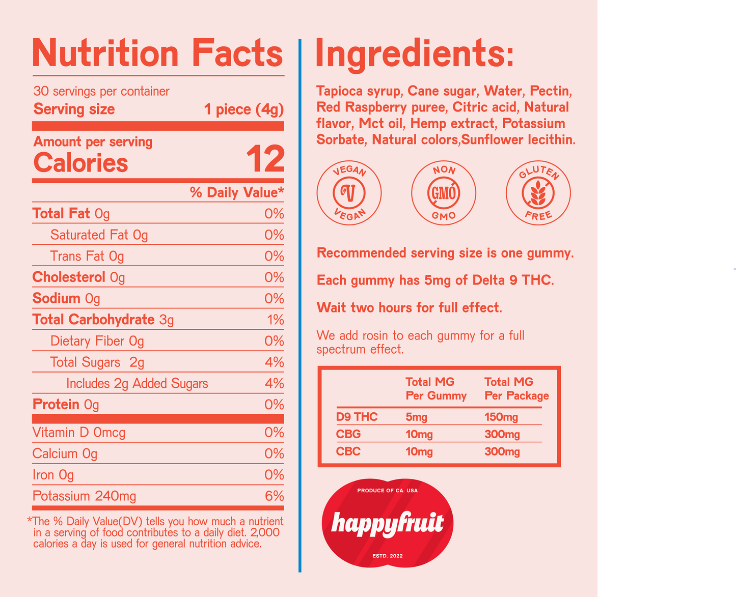 Happy Fruit Raspberry Remedy