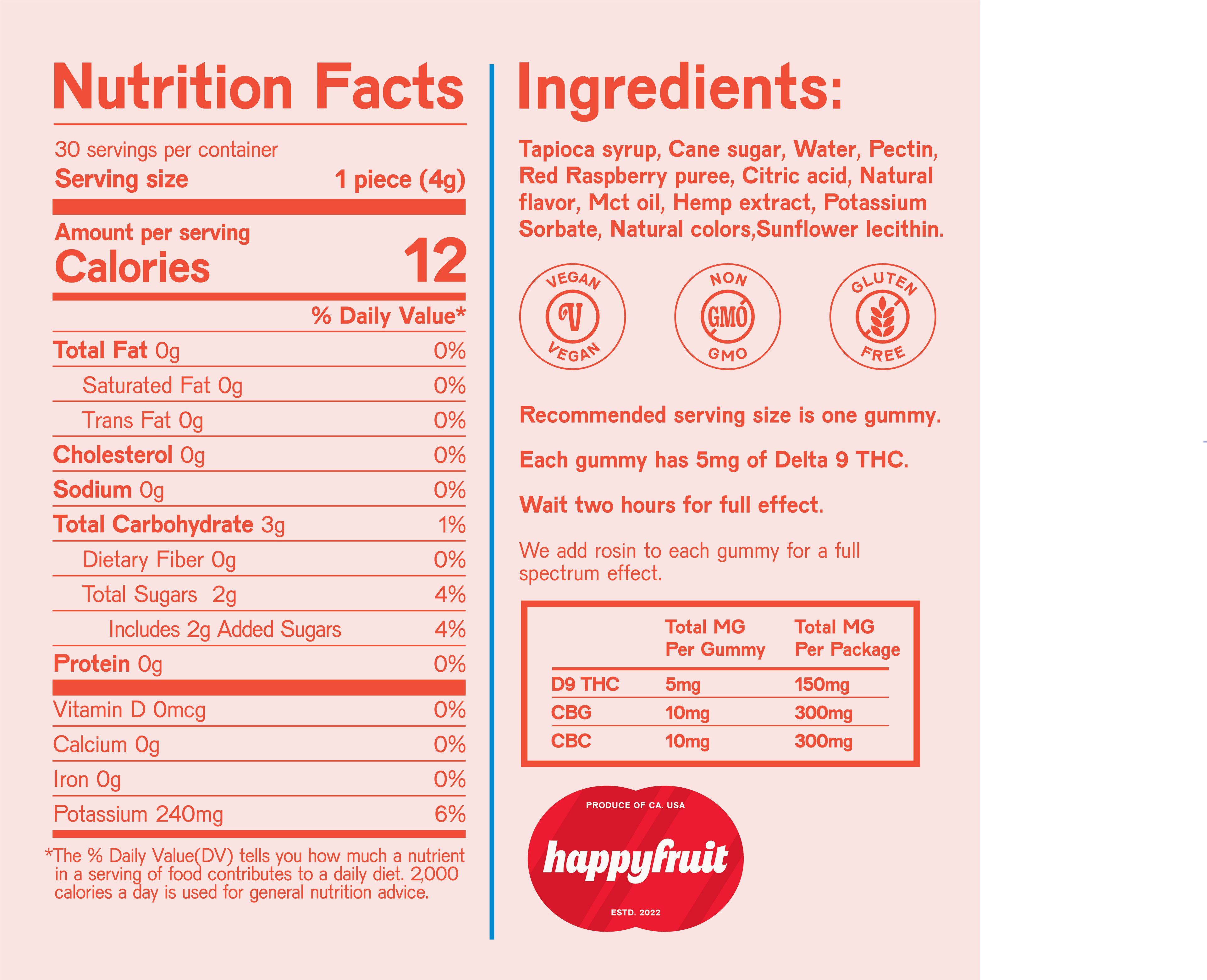 Happy Fruit Raspberry Remedy - THC + CBG + CBC Recovery & Comfort Gummies