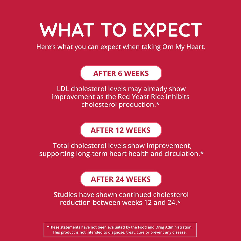 Red Yeast Rice + CoQ10 - Heart Health & Cholesterol Support Supplement