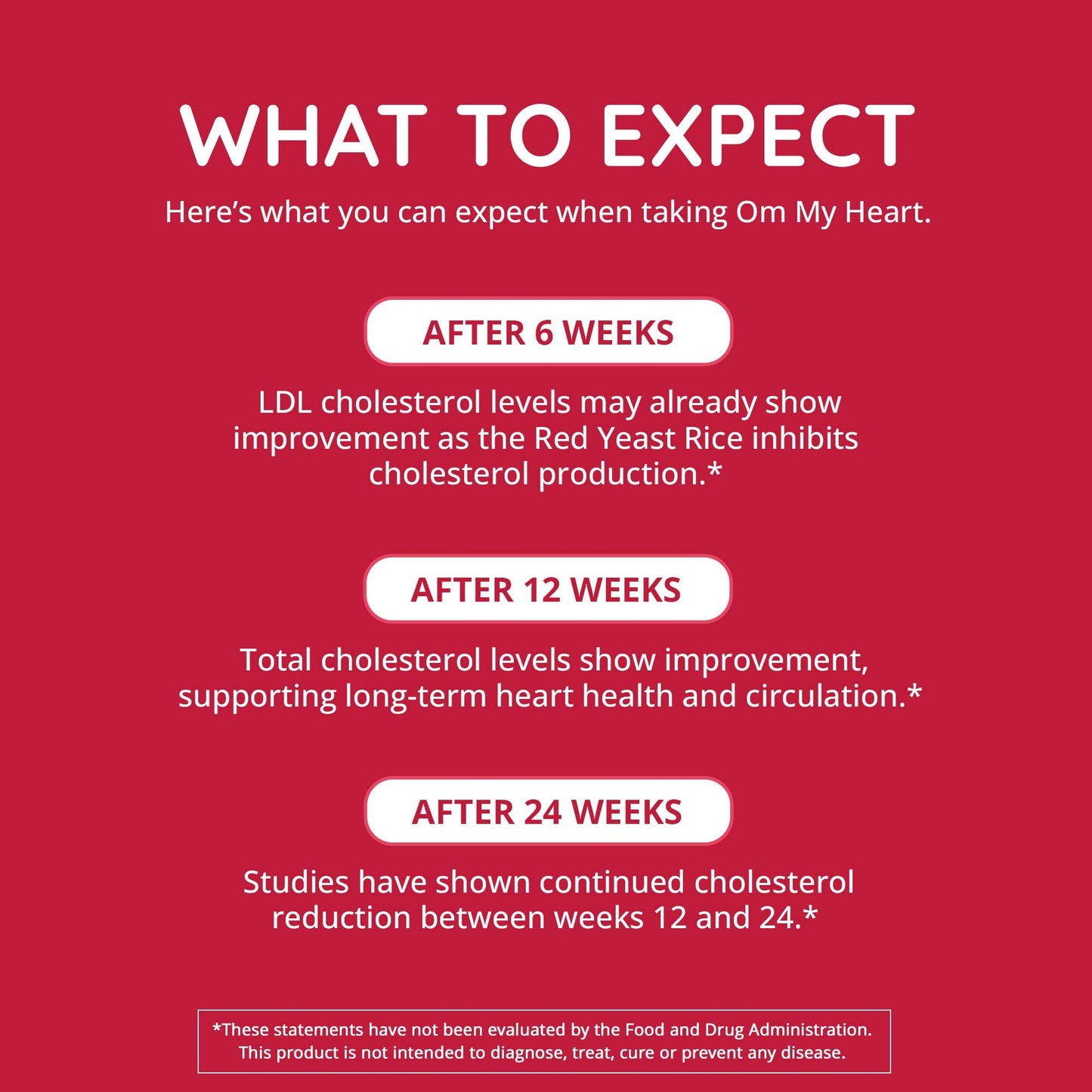 Red Yeast Rice + CoQ10