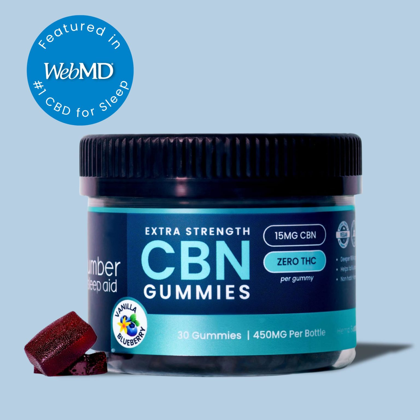 Slumber CBN Gummies